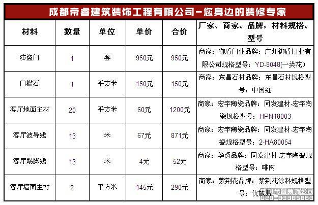什么是精裝修？統一標準是什么？